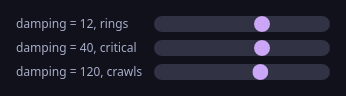 What the example above draws