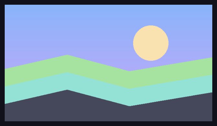 What the example above draws